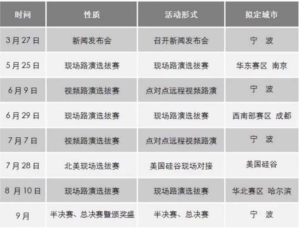 360截图20170509090703255