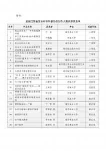 关于首届江苏省复合材料科普作品创作大赛评选结果的公示-2
